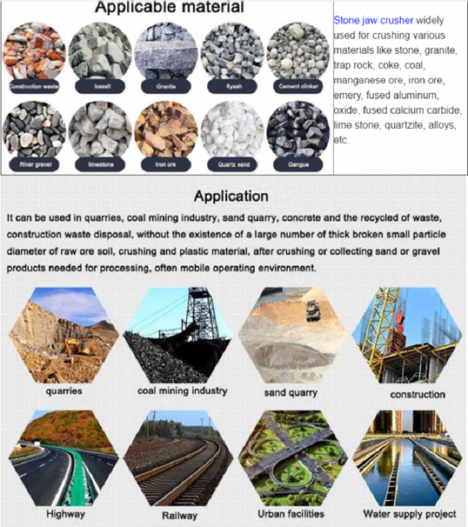 Low Noise Hydraulic Jaw Crusher Jaw Rock Crusher For Construction / Quarry